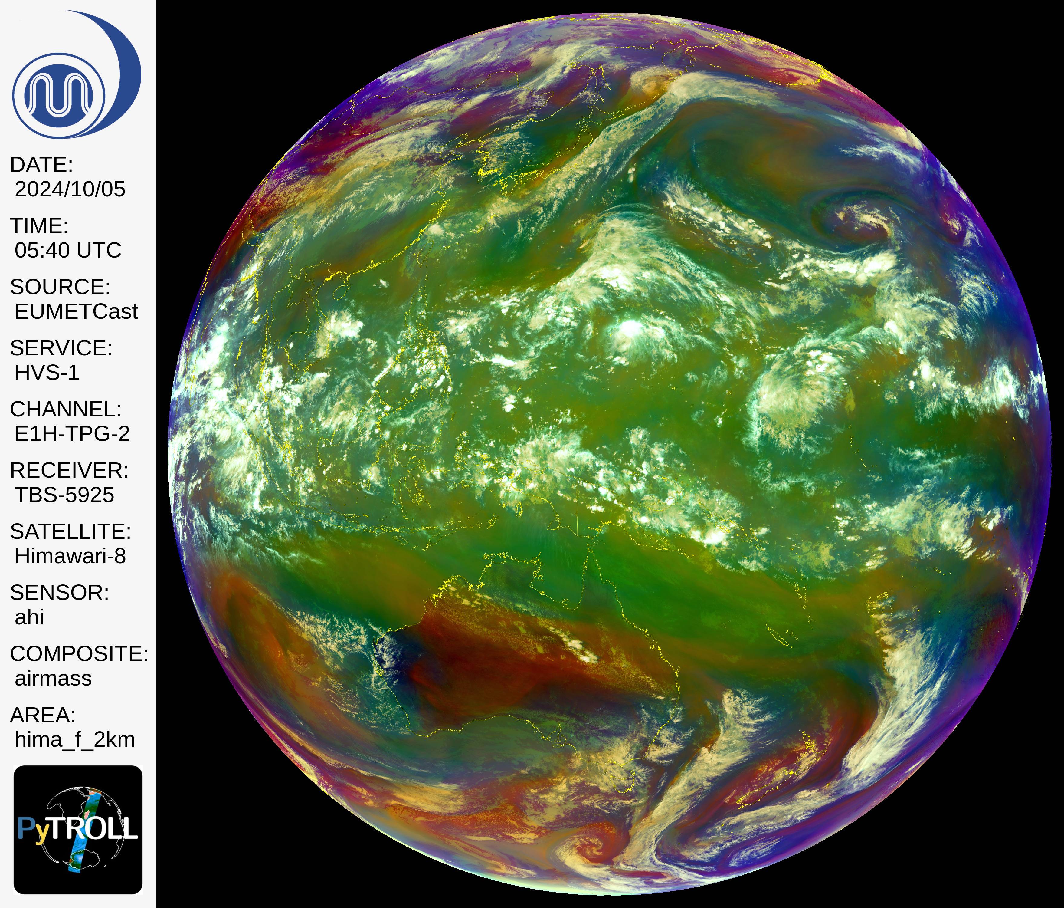 Airmass