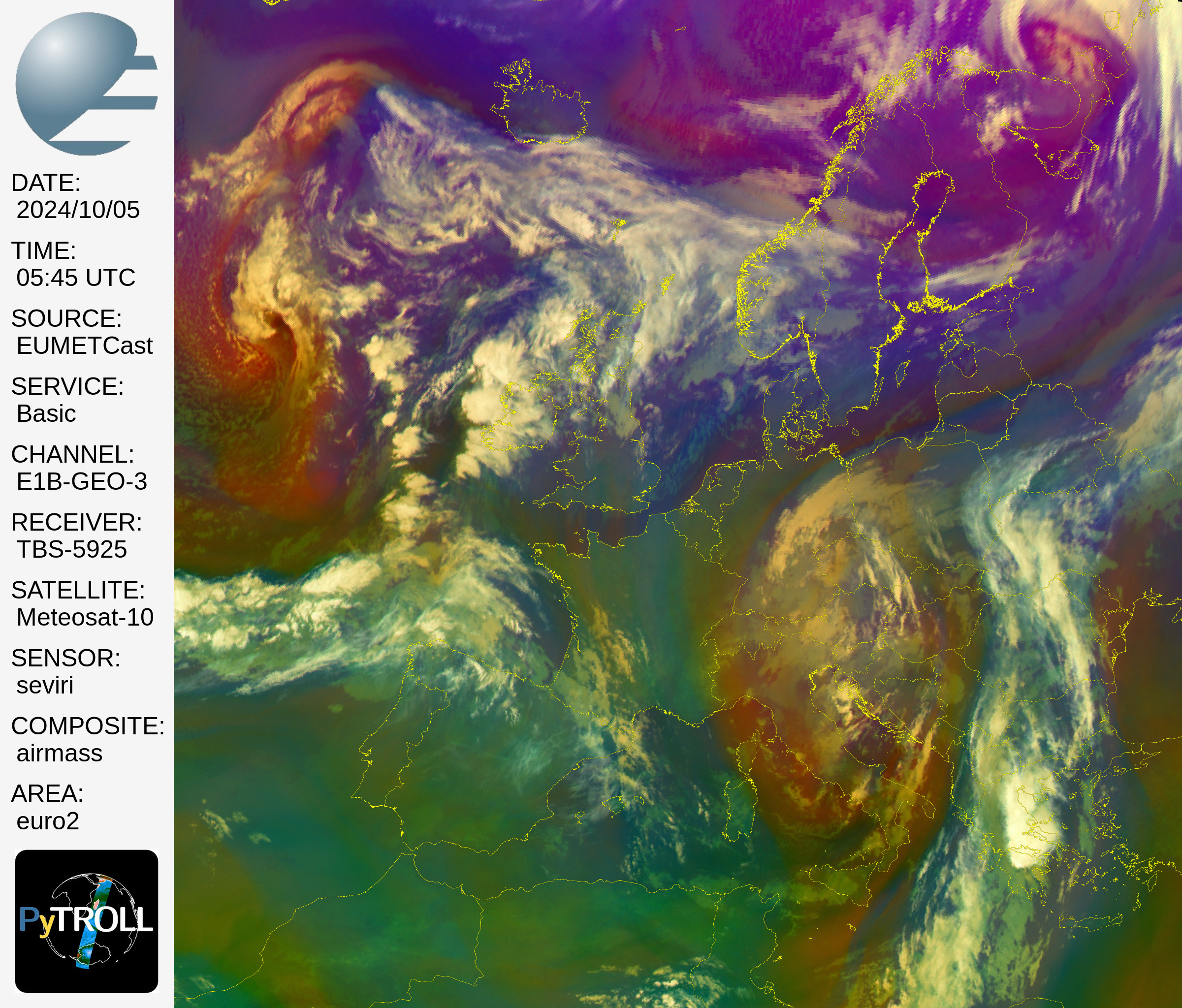 Airmass