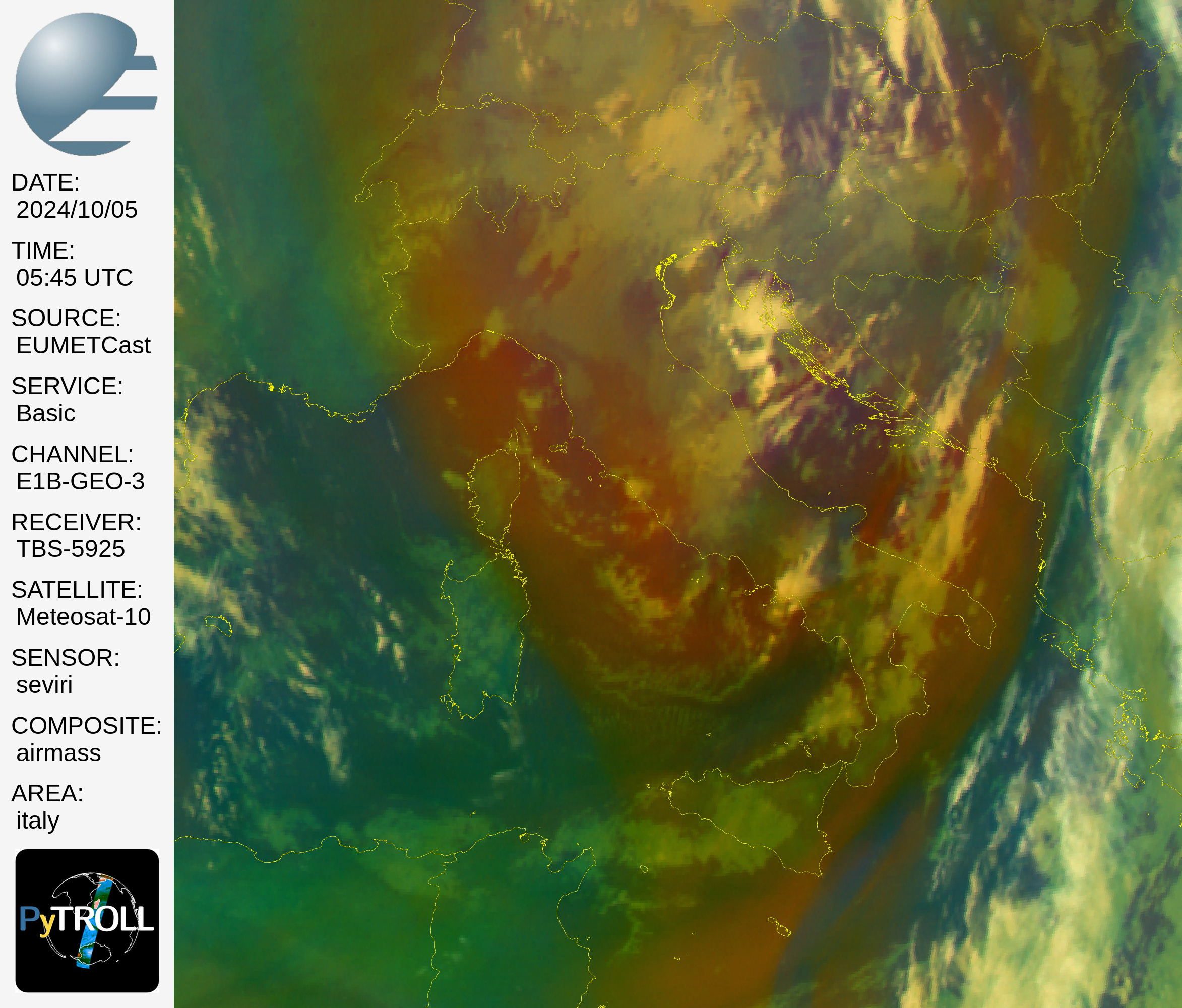 Airmass