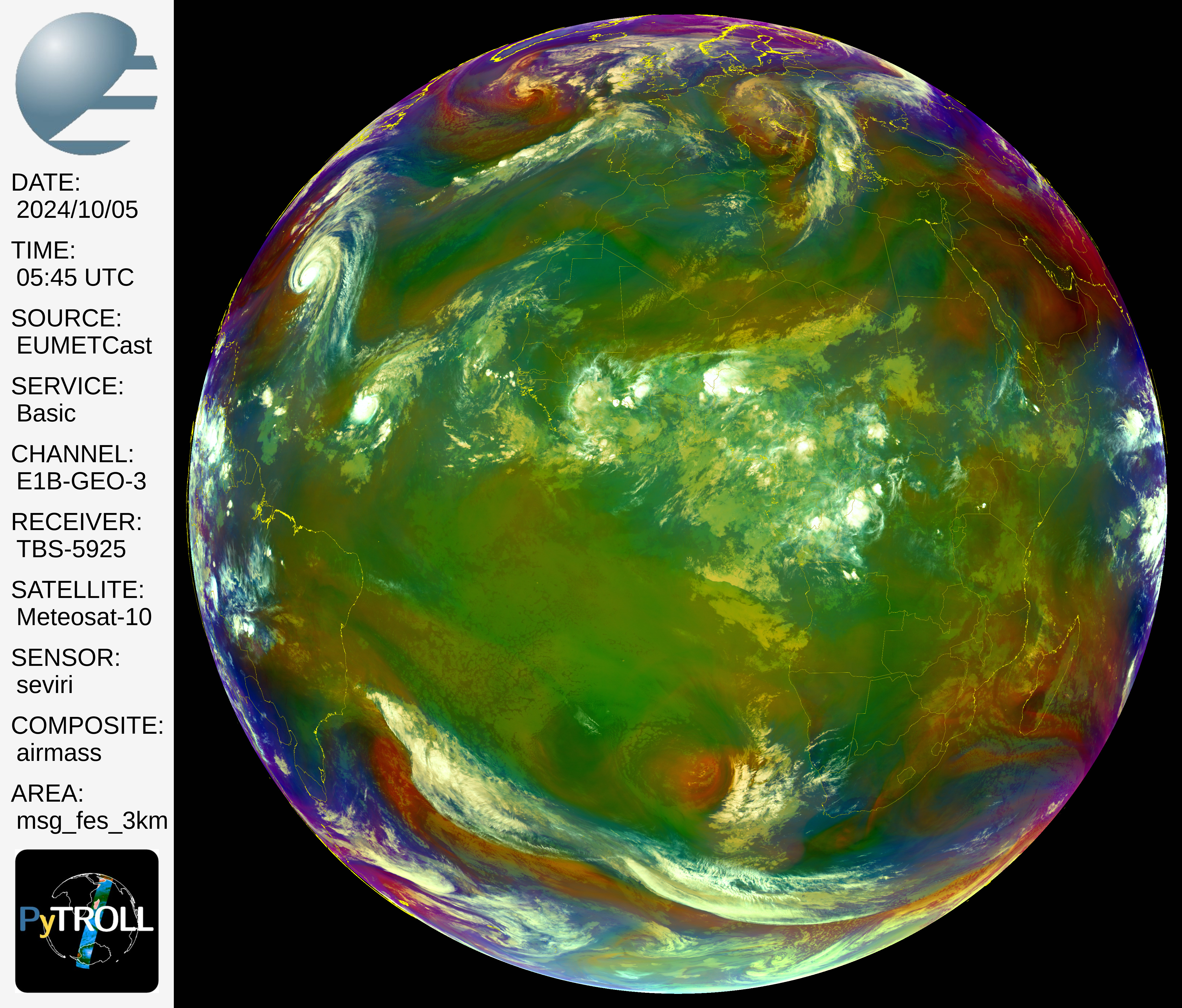 Airmass