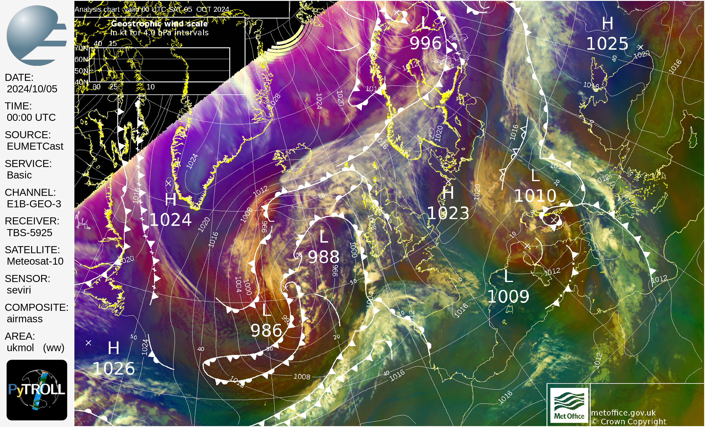 Airmass