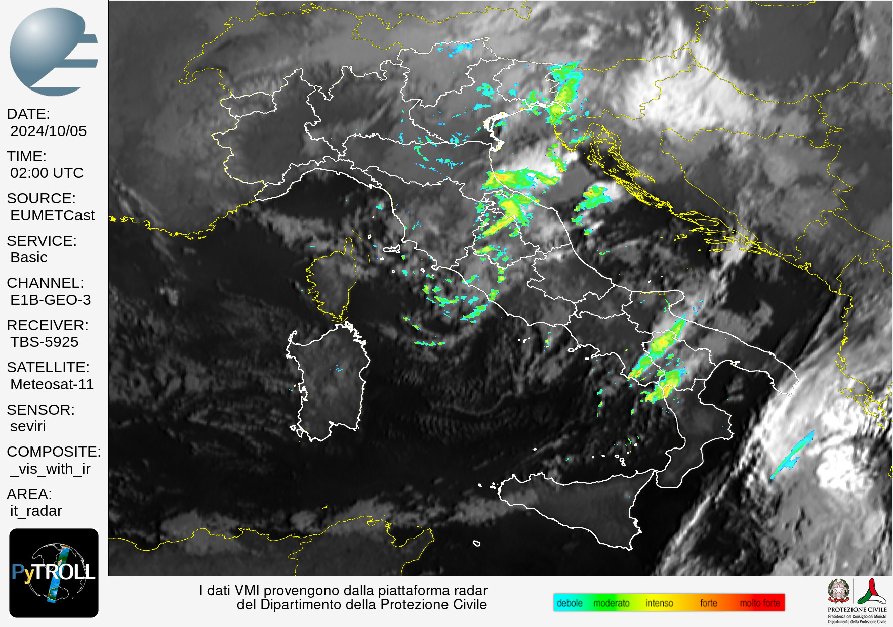 satradar