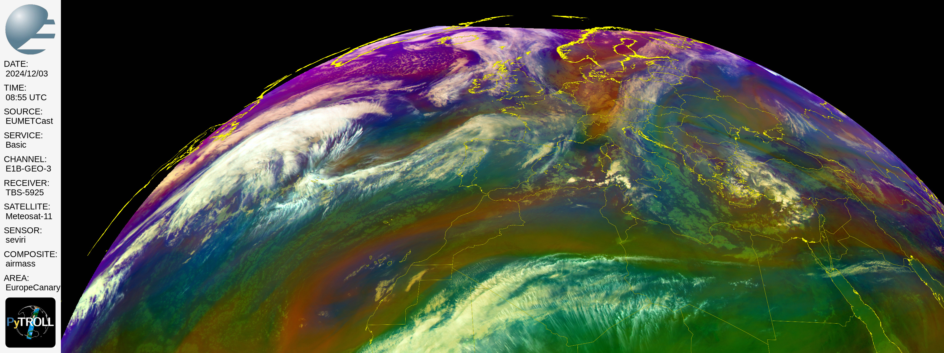 Airmass