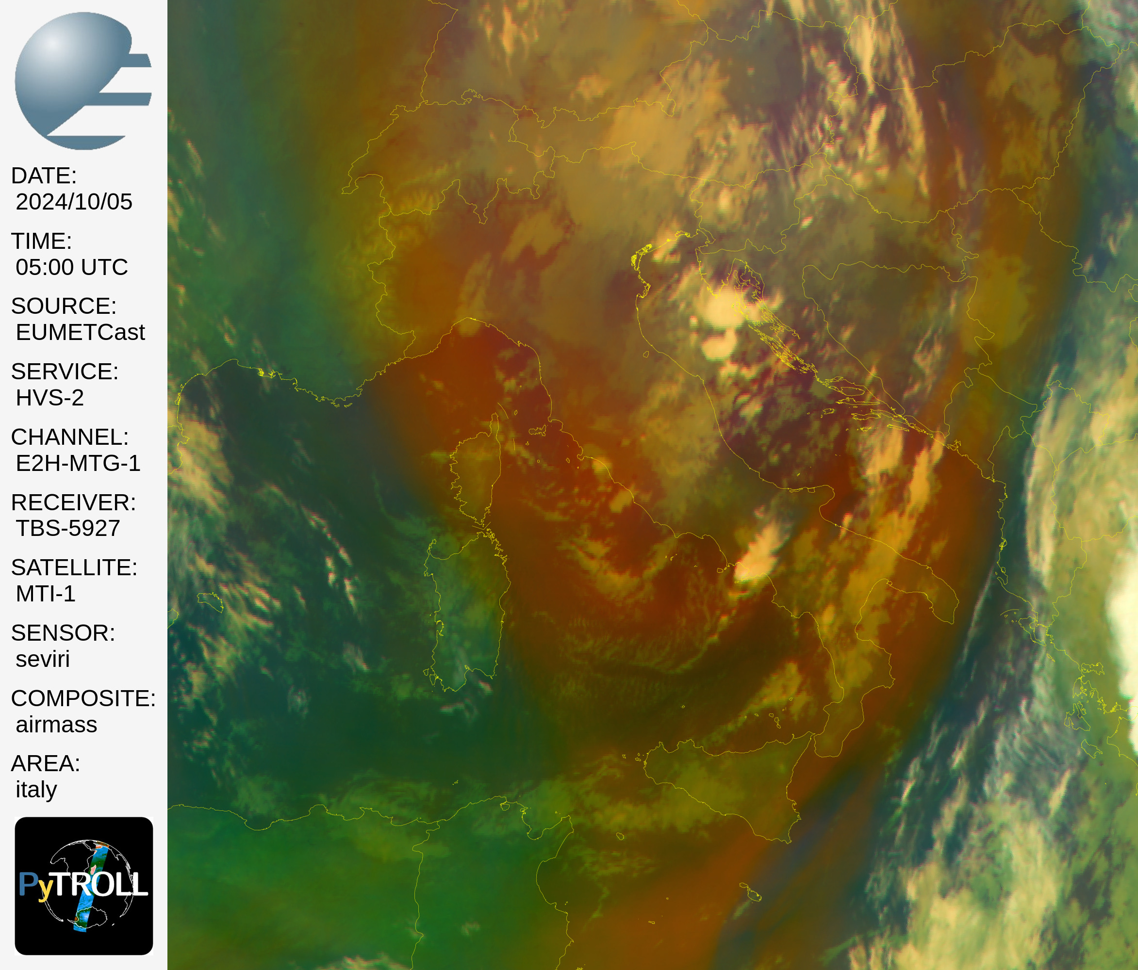 Airmass