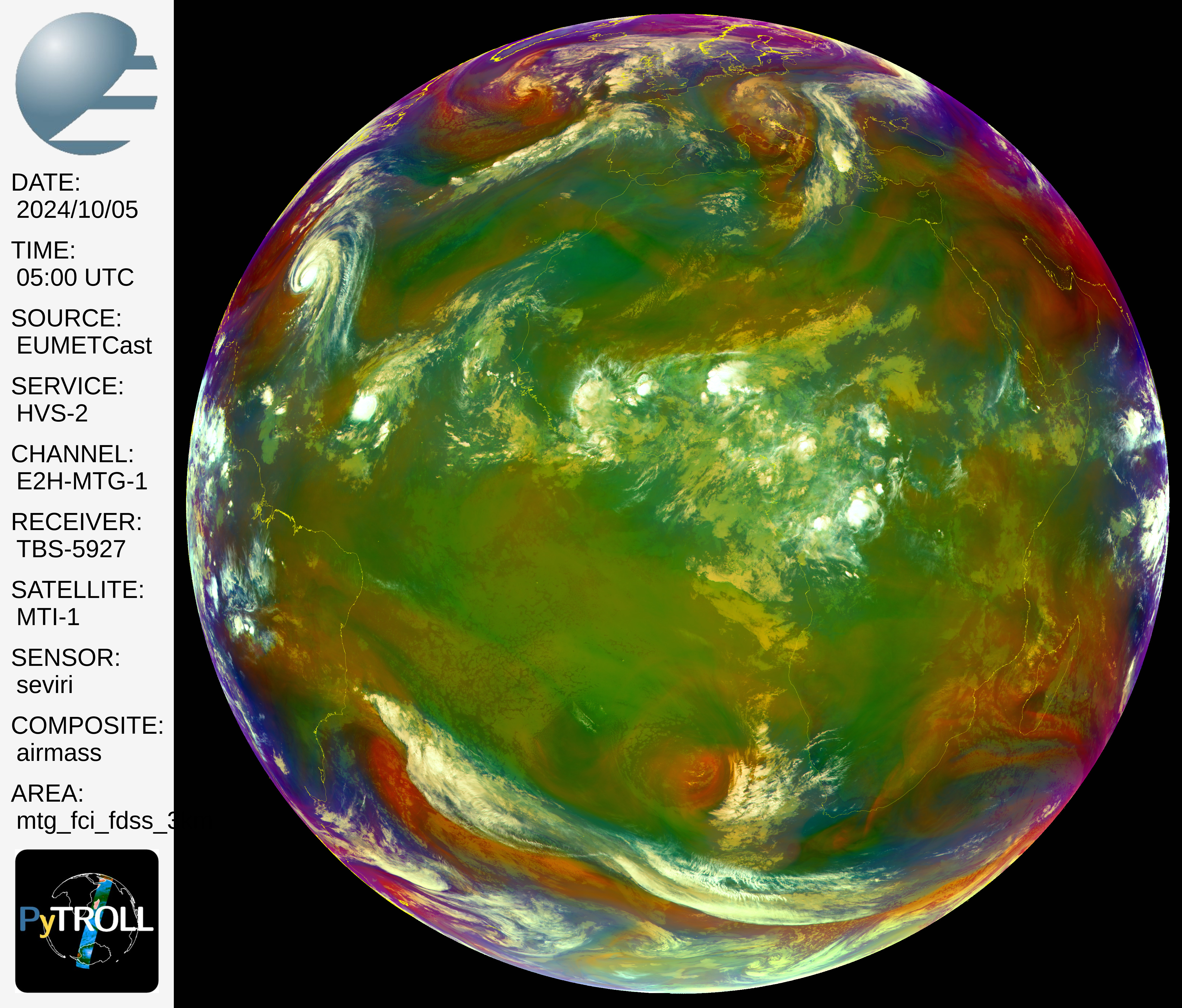 Airmass