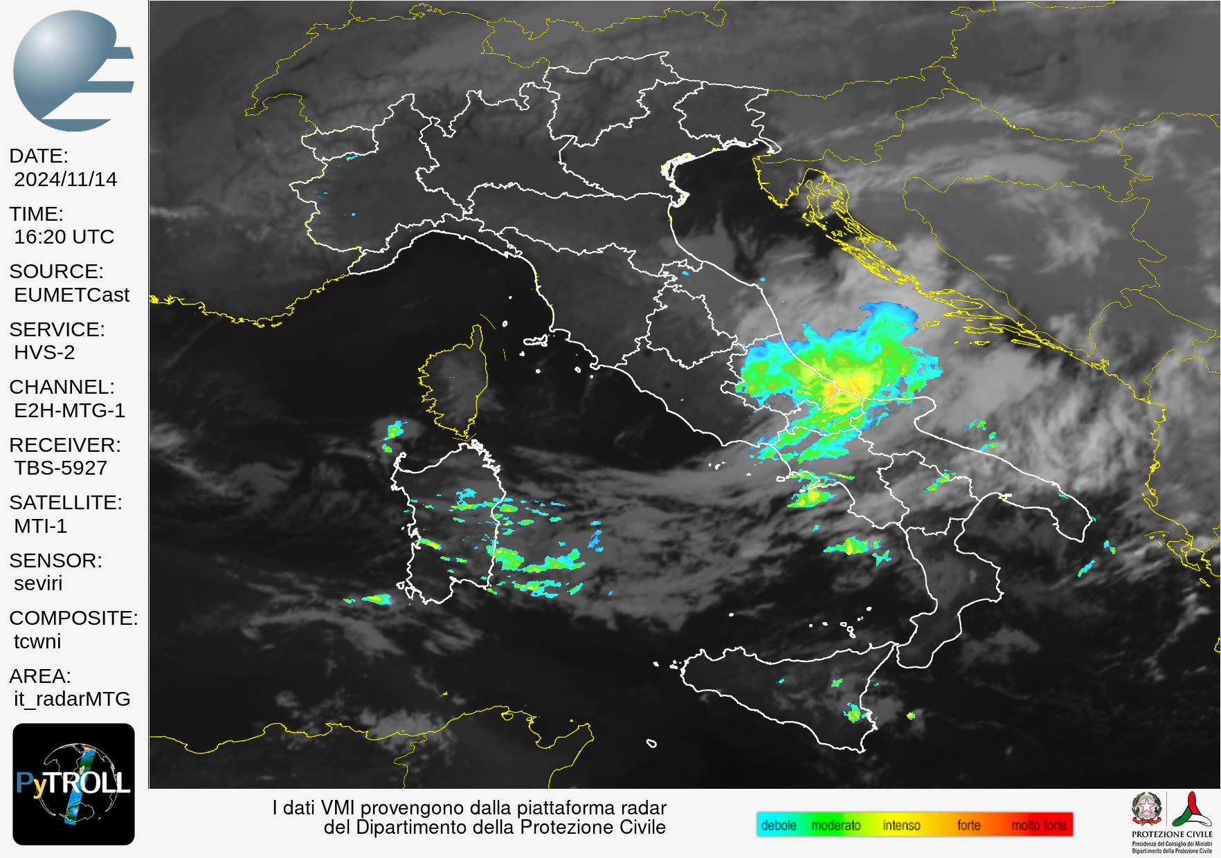 satradar